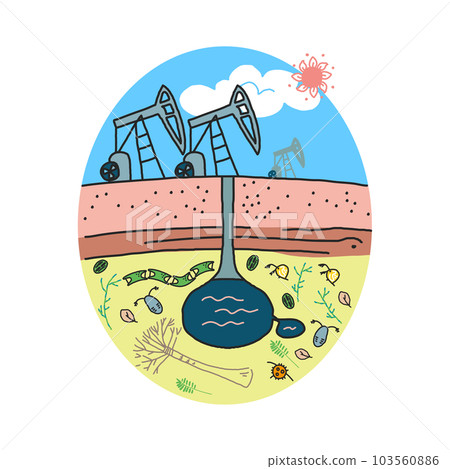 An excavation site where an excavator excavates fossil fuels made from ancient plankton in the plains Illustration material 103560886