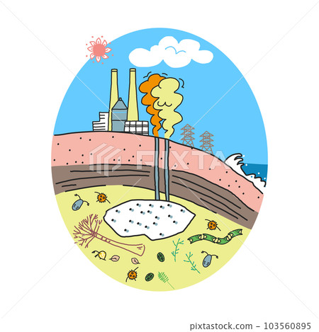 A power plant that excavates and generates electricity from methane hydrate made from ancient plankton Illustration material A power plant that excavates and generates electricity from methane hydrate made from ancient plankton Illustration material 103560895
