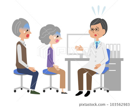 A senior couple who receives an explanation from a male doctor in an examination room and is shocked 103562983