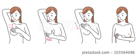 Breast cancer self-examination self-check Breast cancer self-examination self-check 103564096