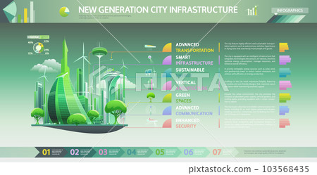 Futuristic City Infographics Template 103568435