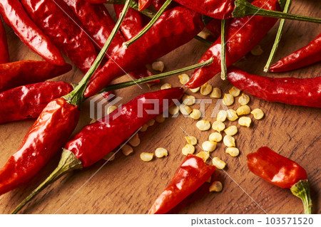 紅辣椒的形象 紅辣椒的形象 103571520