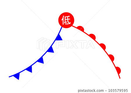 溫帶天氣符號 103579595