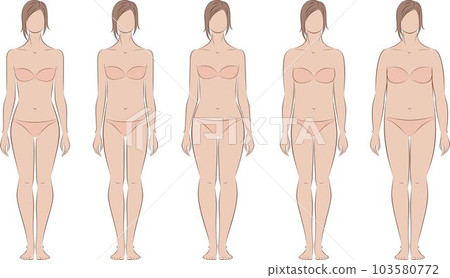 The figure of a woman. Various types 103580772