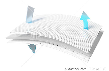 3d absorbent pad, synthetic fiber hair with arrow ventilate shows, support cooling concept, 3d render illustration 103581108