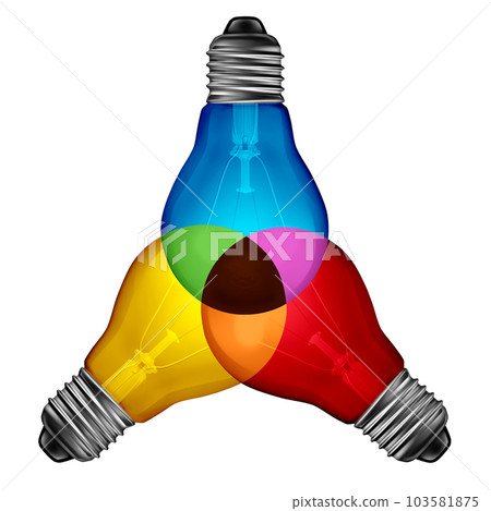 Business Integration Success 103581875