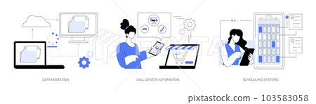 Automation software abstract concept vector illustrations. Automation software abstract concept vector illustrations. 103583058