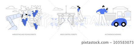 Agricultural robots abstract concept vector illustrations. Agricultural robots abstract concept vector illustrations. 103583073