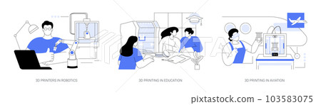 3D printing applications abstract concept vector illustrations. 103583075
