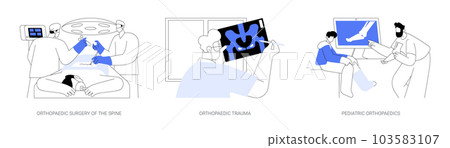 Traumatology and orthopaedic surgery abstract concept vector illustrations. Traumatology and orthopaedic surgery abstract concept vector illustrations. 103583107