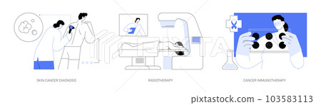 Cancer treatment abstract concept vector illustrations. 103583113