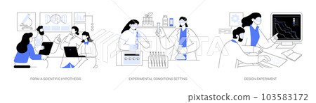 Theoretical phase of medical research abstract concept vector illustrations. Theoretical phase of medical research abstract concept vector illustrations. 103583172