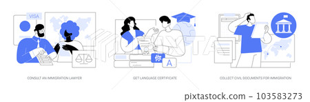 Immigration abstract concept vector illustrations. 103583273