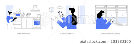 IoT home technology abstract concept vector illustrations. IoT home technology abstract concept vector illustrations. 103583300