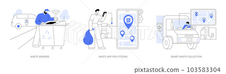 Smart waste management system abstract concept vector illustrations. 103583304