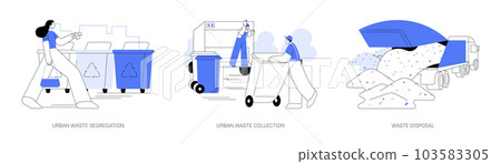 Waste management abstract concept vector illustrations. 103583305