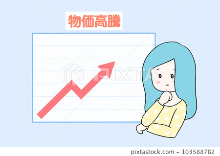 家庭主婦擔心急於提高價格圖飆升的價格說明 103588782