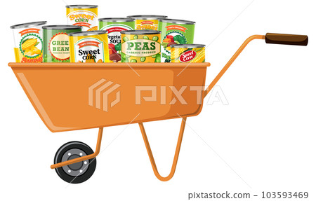 Canned food for sale isolated Canned food for sale isolated 103593469