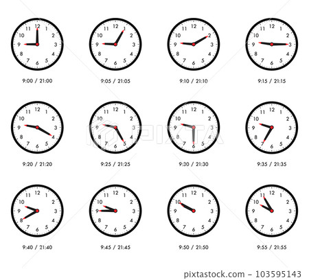Simple clock set every 5 minutes 9:00 21:00 103595143
