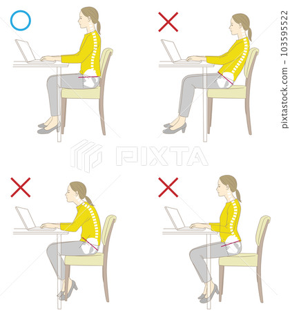 Good and bad posture for desk work Good and bad posture for desk work 103595522