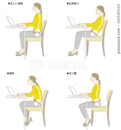 Good and bad posture for desk work Good and bad posture for desk work 103595523