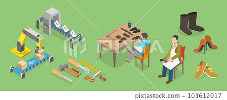 3D Isometric Flat Vector Conceptual Illustration of Leather Shoes Production 103612017