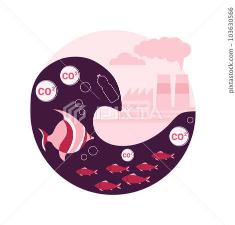 Ocean acidification abstract concept vector illustration. Environmental change, water acidification, ocean plastic pollution, carbon dioxide absorption, seawater contamination abstract metaphor. Ocean acidification abstract concept vector illustration. Environmental change, water acidification, ocean plastic pollution, carbon dioxide absorption, seawater contamination abstract metaphor. 103630566