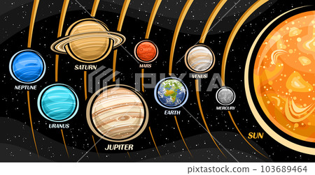Vector illustration of Solar System Vector illustration of Solar System 103689464