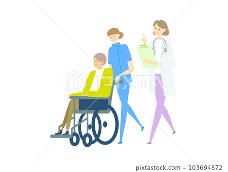 Wheelchair_medical, person set_medical care_variation 103694872