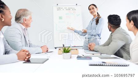 Explaining the process. Cropped shot of an attractive young businesswoman giving a presentation in the boardroom. Explaining the process. Cropped shot of an attractive young businesswoman giving a presentation in the boardroom. 103695797