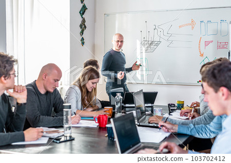 Relaxed informal IT business startup company meeting. Team leader discussing and brainstorming new approaches and ideas with colleagues. Startup business and entrepreneurship concept. 103702412