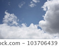 let's talk to the clouds let's talk to the clouds 103706439