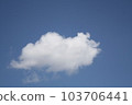 let's talk to the clouds let's talk to the clouds 103706441