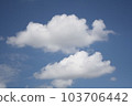 let's talk to the clouds let's talk to the clouds 103706442