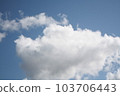 let's talk to the clouds let's talk to the clouds 103706443
