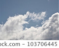 let's talk to the clouds let's talk to the clouds 103706445