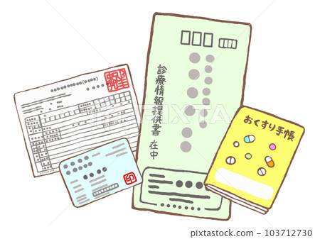 Items to bring with you when you first visit a psychiatric institution Health insurance card Medication notebook Medical information provision certificate Independence support medical care recipient certificate 103712730