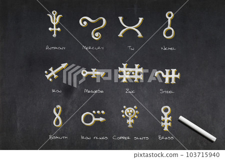 Symbols of metals and minerals in alchemy Symbols of metals and minerals in alchemy 103715940