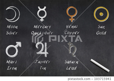 Symbols of planets and metals in alchemy Symbols of planets and metals in alchemy 103715941