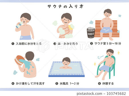 如何進入桑拿 如何進入桑拿 103745682