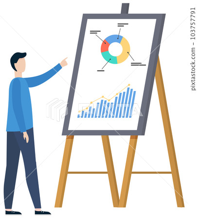 Successful business project presentation, company strategy planning, statistics indicators analysis Successful business project presentation, company strategy planning, statistics indicators analysis 103757791