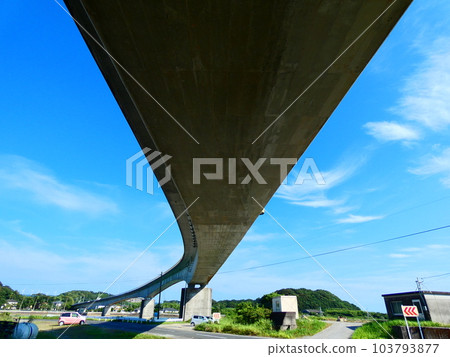 A bridge over the sky A bridge over the sky 103793877