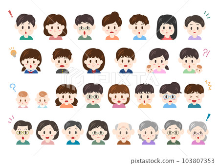 人們的驚訝/質疑面部表情圖標插圖集 103807353