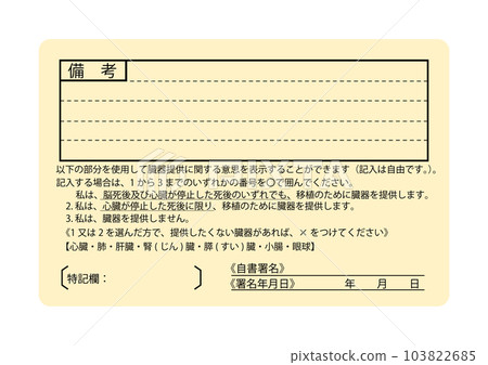 Illustration of back side of driver's license 103822685