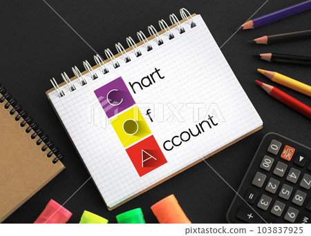 COA - Chart of Account acronym on notepad, business concept background COA - Chart of Account acronym on notepad, business concept background 103837925