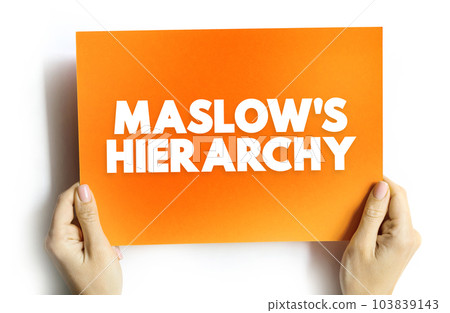 Maslow's Hierarchy text concept theory of human motivation on card, for presentations and reports 103839143