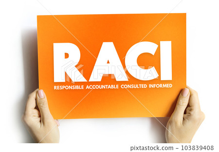 RACI Responsibility Matrix - Responsible, Accountable, Consulted, Informed mind map acronym, business concept on card 103839408