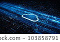 Cloud computing using artificial intelligence, 5g high-speed connection data analysis, Technology of the internet and big data abstract background. 3d rendering 103858791