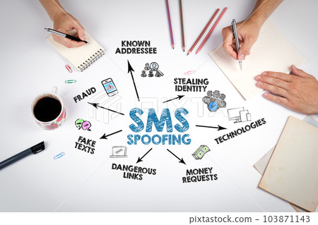 SMS SPOOFING Concept. The meeting at the white office table SMS SPOOFING Concept. The meeting at the white office table 103871143
