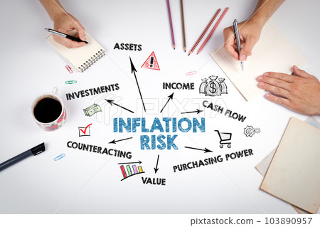 Inflation Risk Concept. The meeting at the white office table 103890957